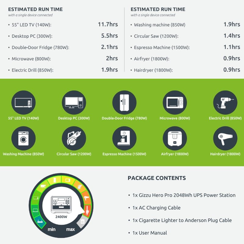 Gizzu Hero Pro 2048Wh UPS Power Station - Image 9