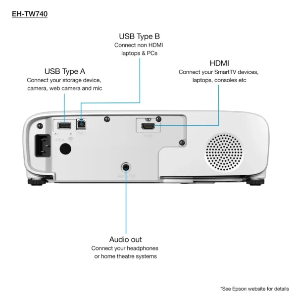 Epson EH-TW740 3LCD Data Home Cinema Projector - Image 5