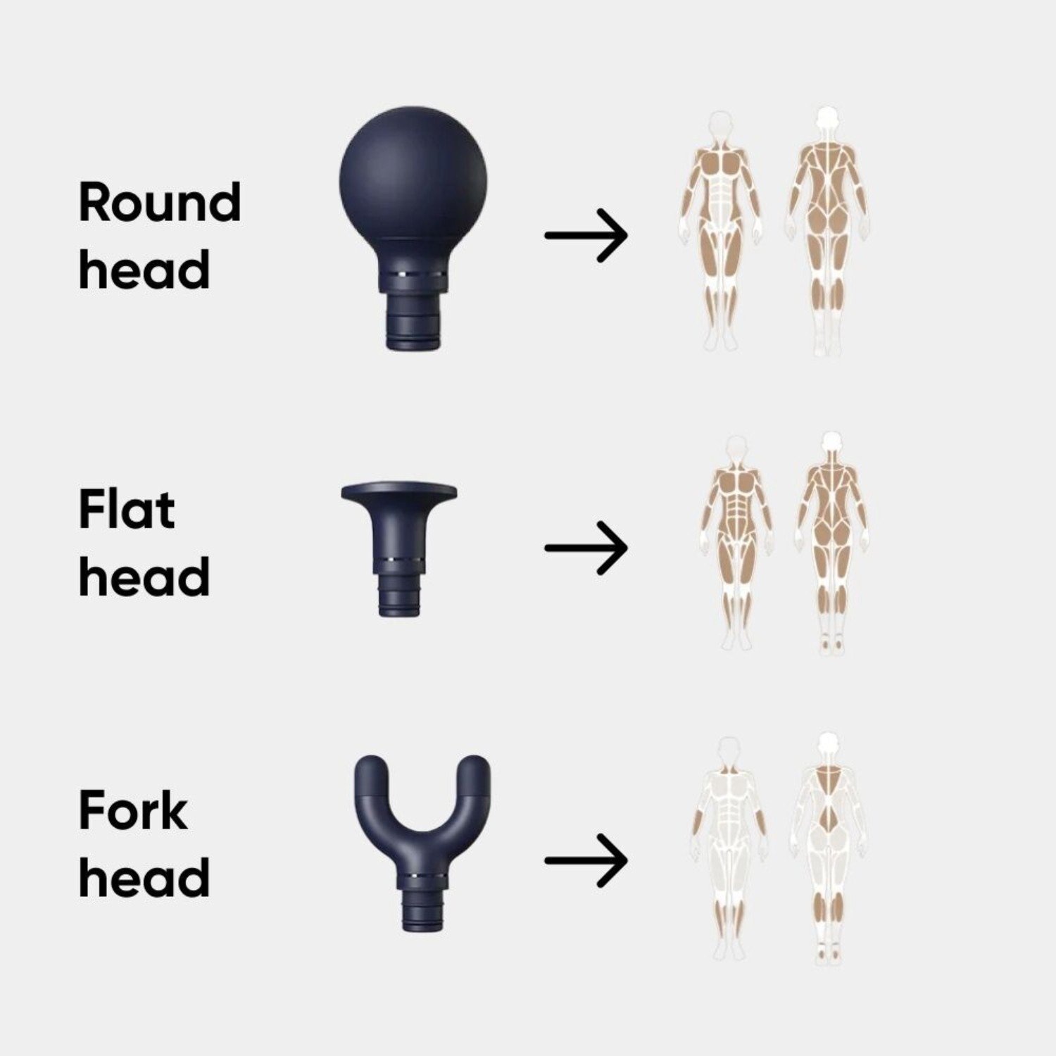 Xiaomi Massage Gun 2 - Image 7