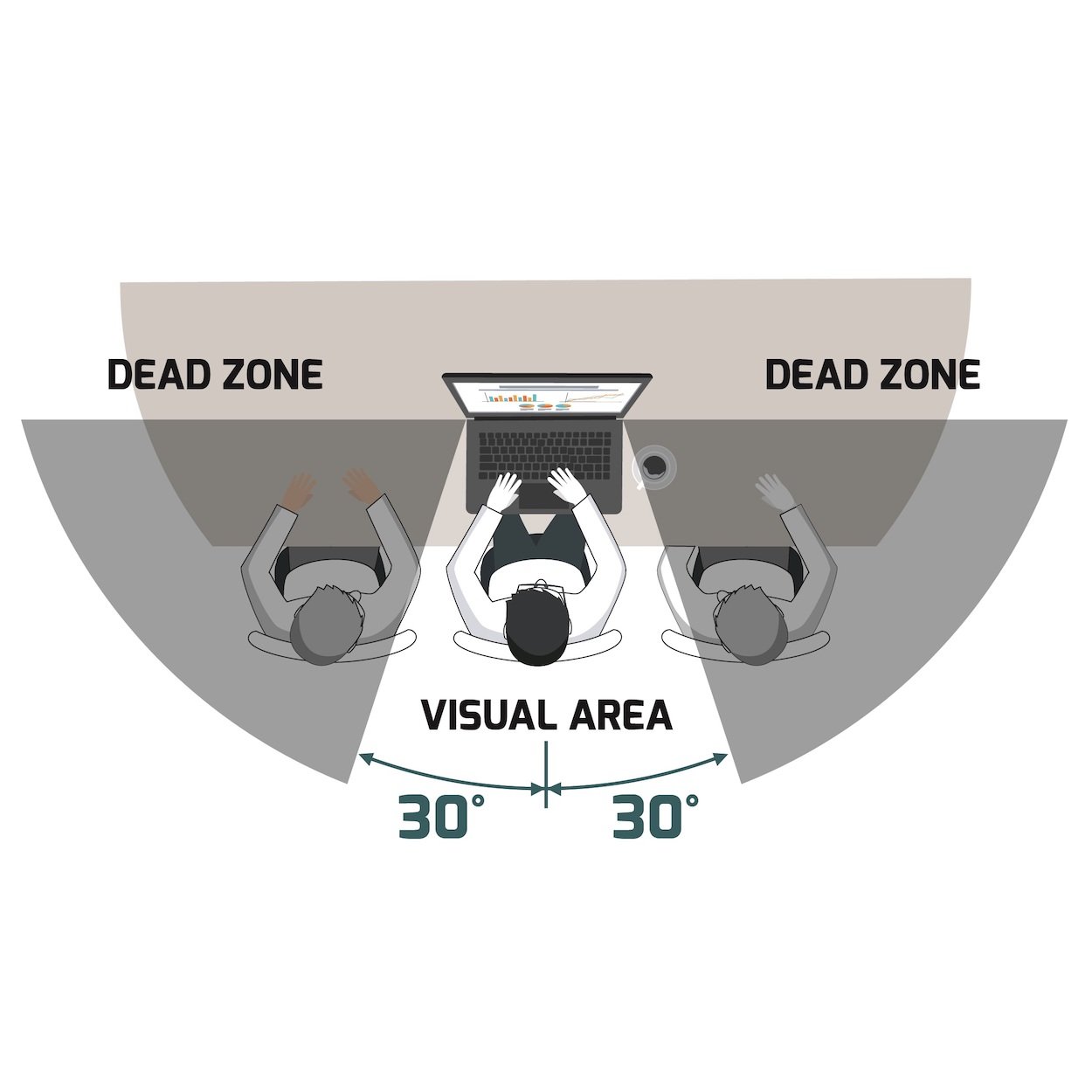 Port Connect 2D 4/3 Professional Privacy Filter 13.3" - Image 4