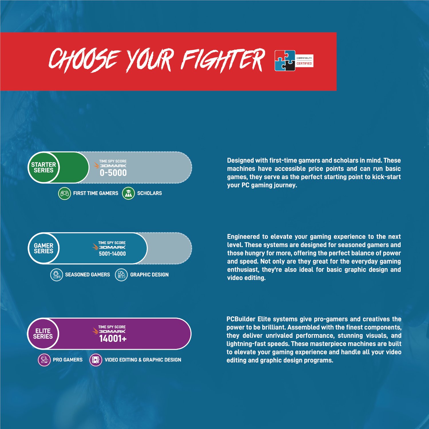 PCBuilder Ryzen 7 9800X3D ASUS X MIKU Windows 11 Gaming PC - Image 3