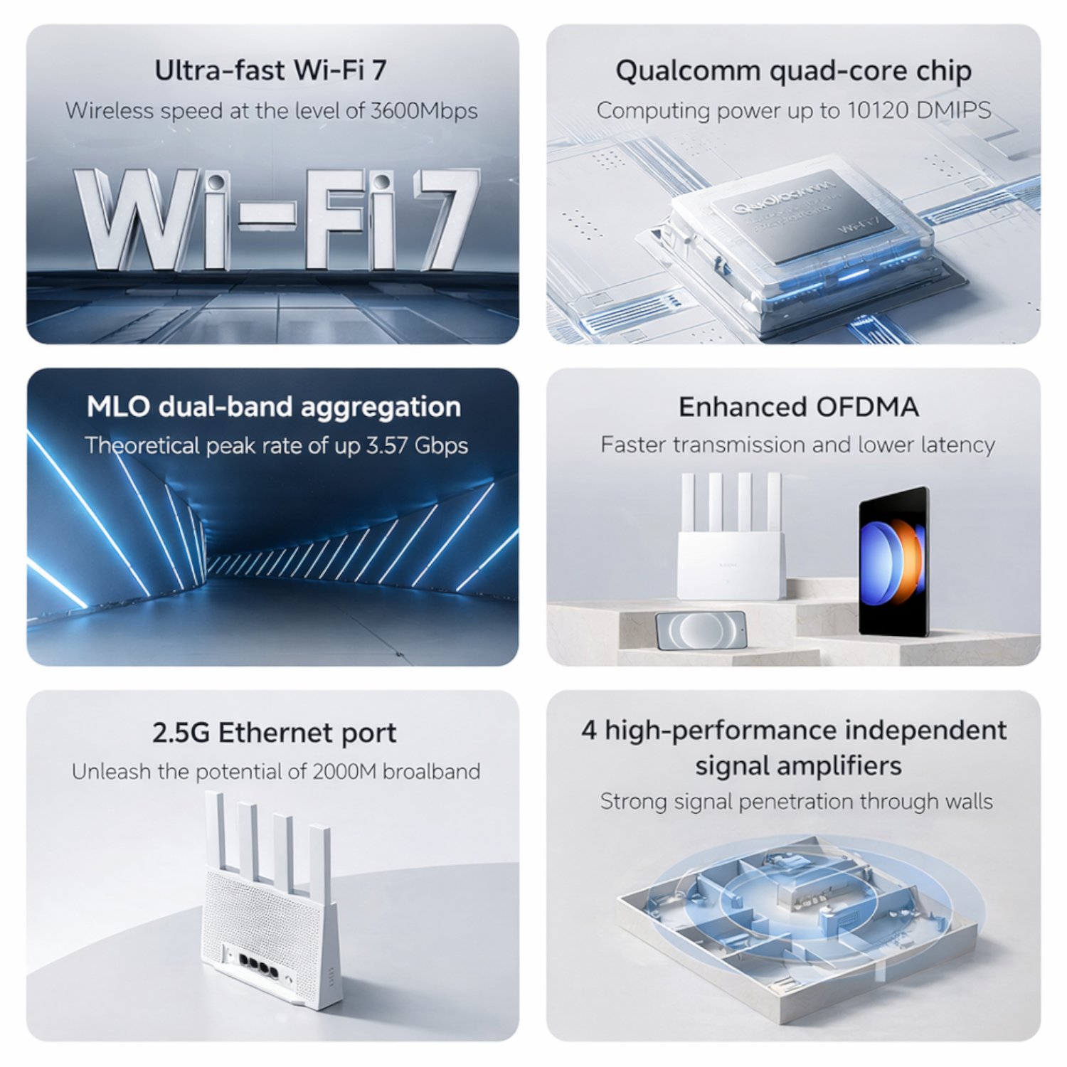 Xiaomi BE3600 Wireless Dual-Band Wi-Fi 7 Router with 2.5Gb Ethernet – White - Image 3
