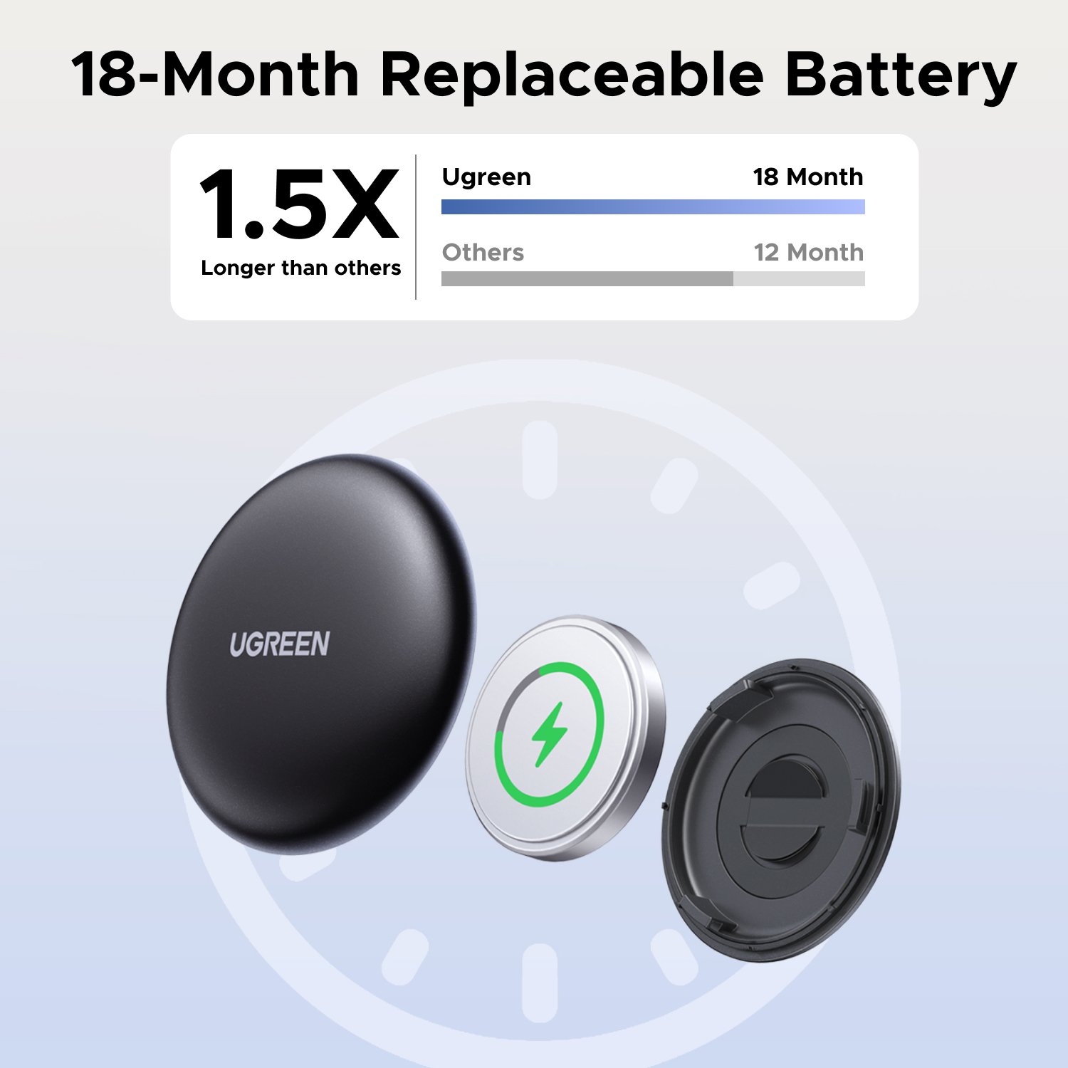 UGREEN FineTrack Mini Smart Finder for Apple Devices - Image 4