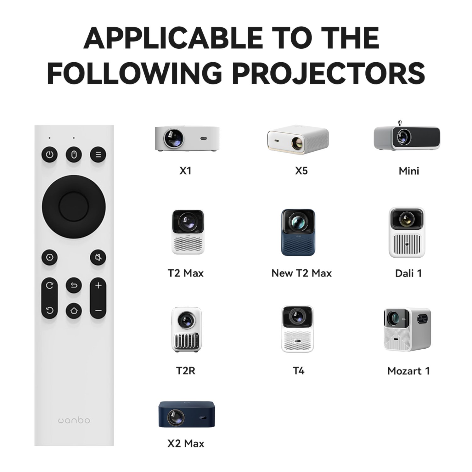 Wanbo IR Remote Control (Mini Pro | T2 Max | X5 | Mozart 1 | X2 Max) - Image 3