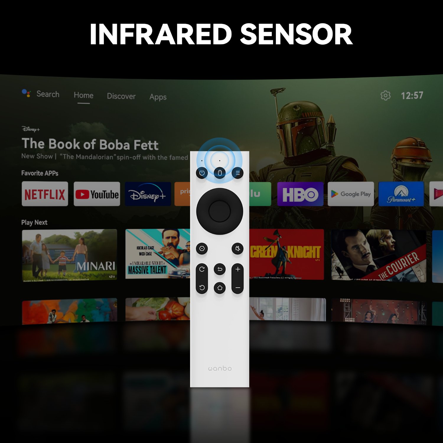 Wanbo IR Remote Control (Mini Pro | T2 Max | X5 | Mozart 1 | X2 Max) - Image 4