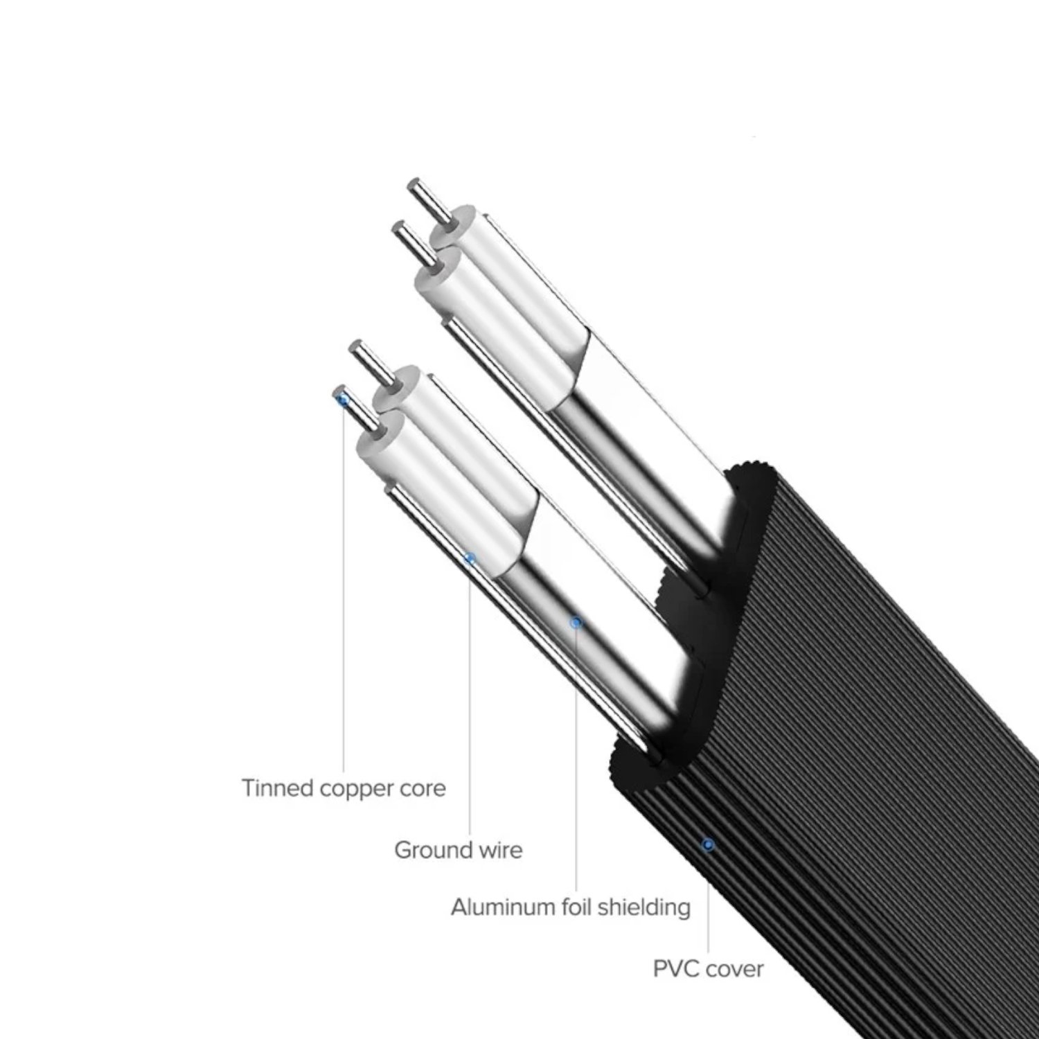 UGREEN US217 HDD SATA Cable - 0.5 Metre - Image 3