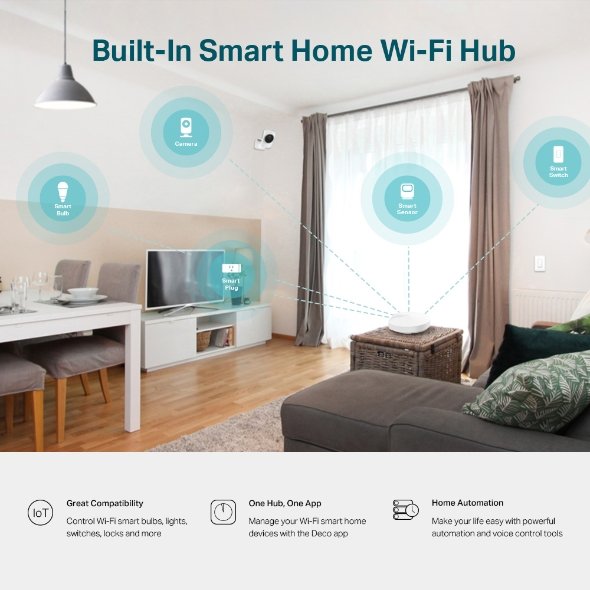 TP Link DECO M5 1-Pack Home Mesh WiFi 5 System (1 Pack) - Image 4