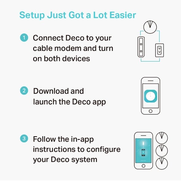 TP Link DECO M5 1-Pack Home Mesh WiFi 5 System (1 Pack) - Image 6