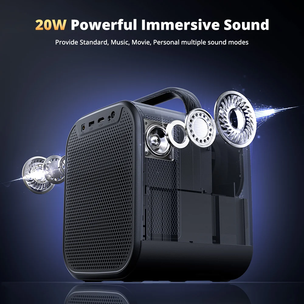ETOE Seal Pro Google TV Home Cinema Projector with Netflix - Image 8