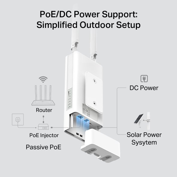 TP Link 4G 300Mbps WiFi Outdoor Router - Image 10