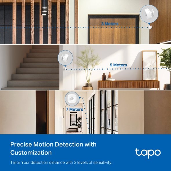 Smart Motion Sensor. SPEC: 868 MHz - Image 5