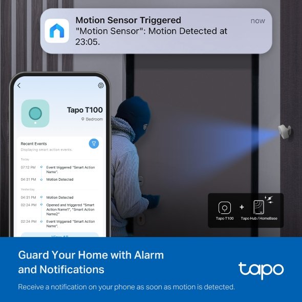 Smart Motion Sensor. SPEC: 868 MHz - Image 7