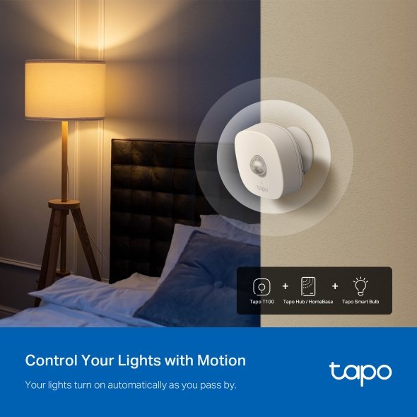 Smart Motion Sensor. SPEC: 868 MHz - Image 8