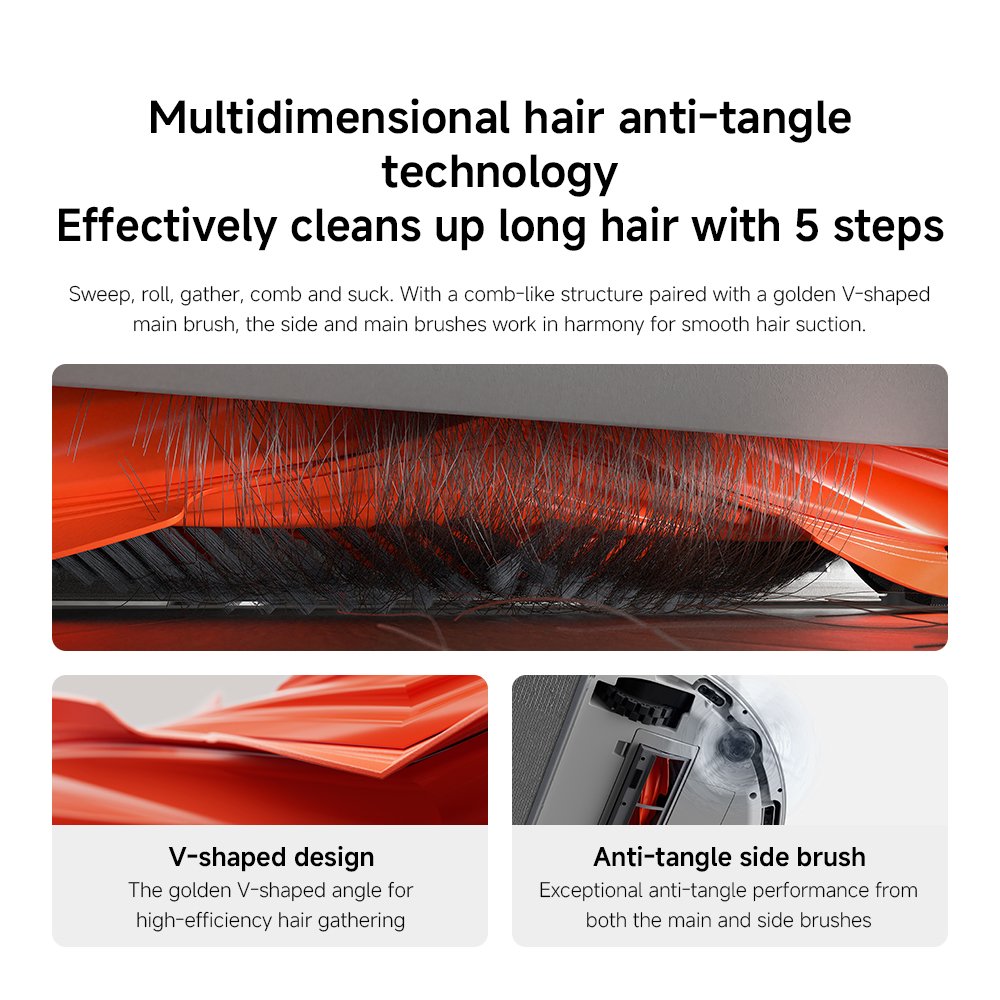 Xiaomi Robot Vacuum Cleaner H40 - Image 10