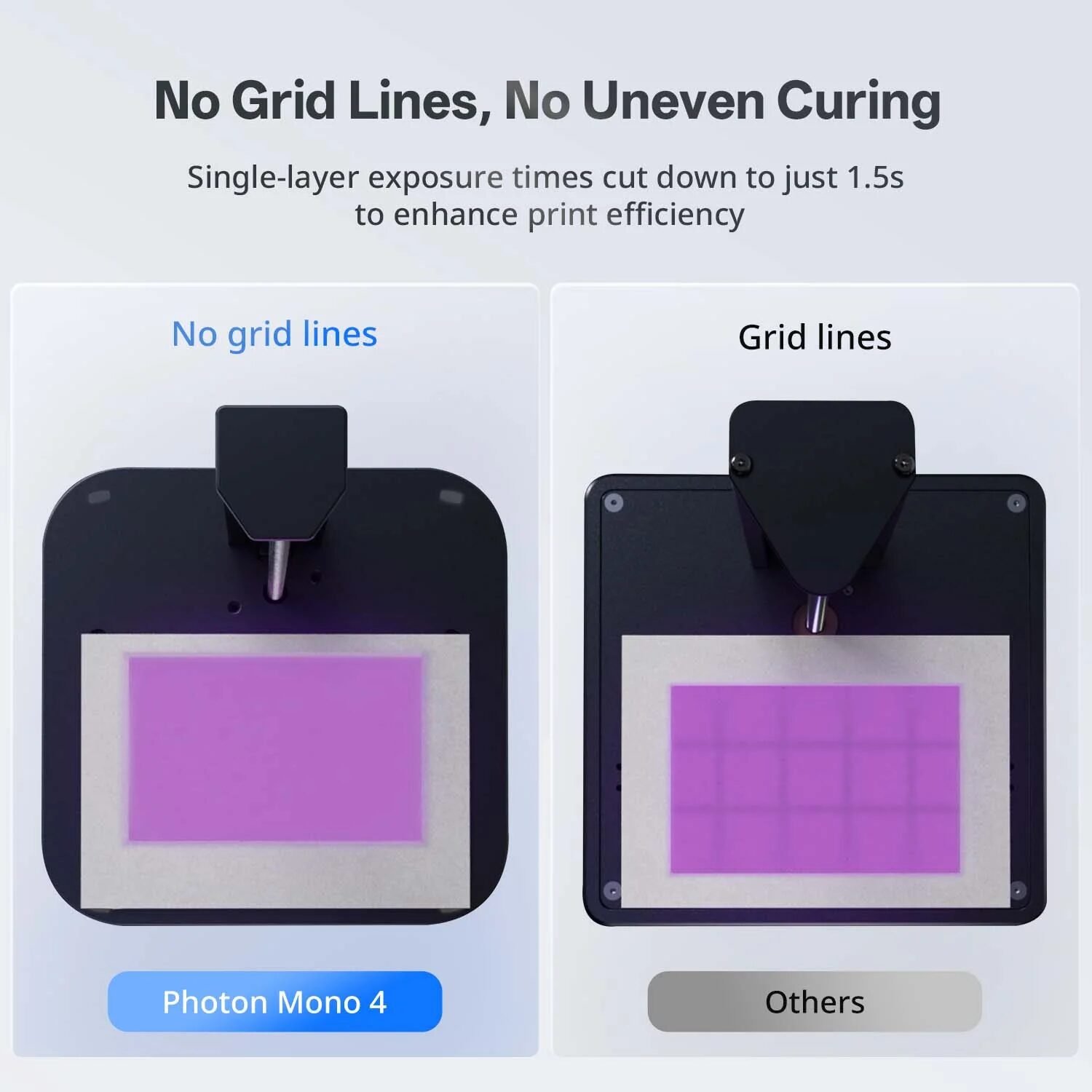 Anycubic PHOTON Mono 4 Resin 3D Printer - Image 8
