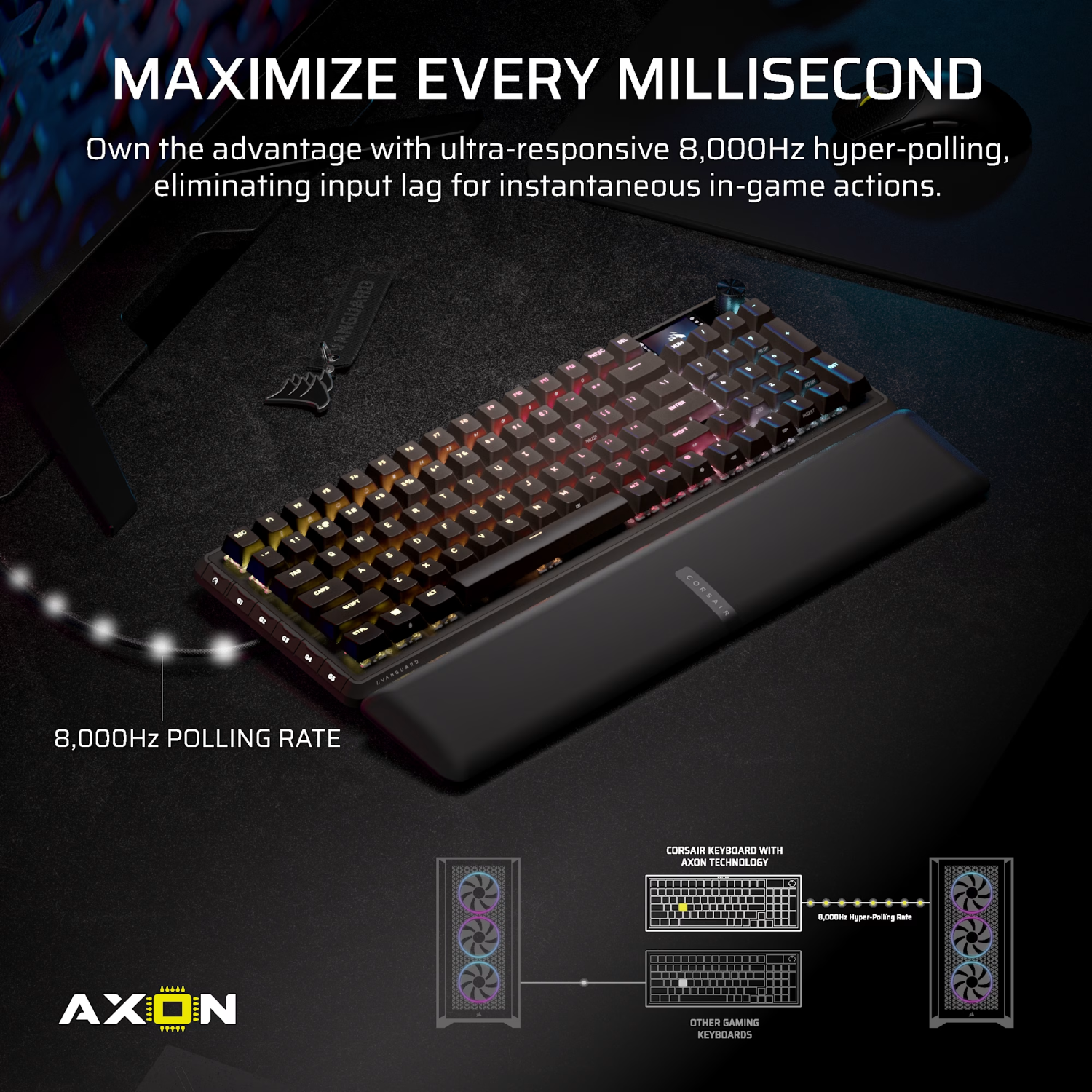 Corsair VANGUARD PRO 96 Hall Effect Gaming Keyboard - Image 3
