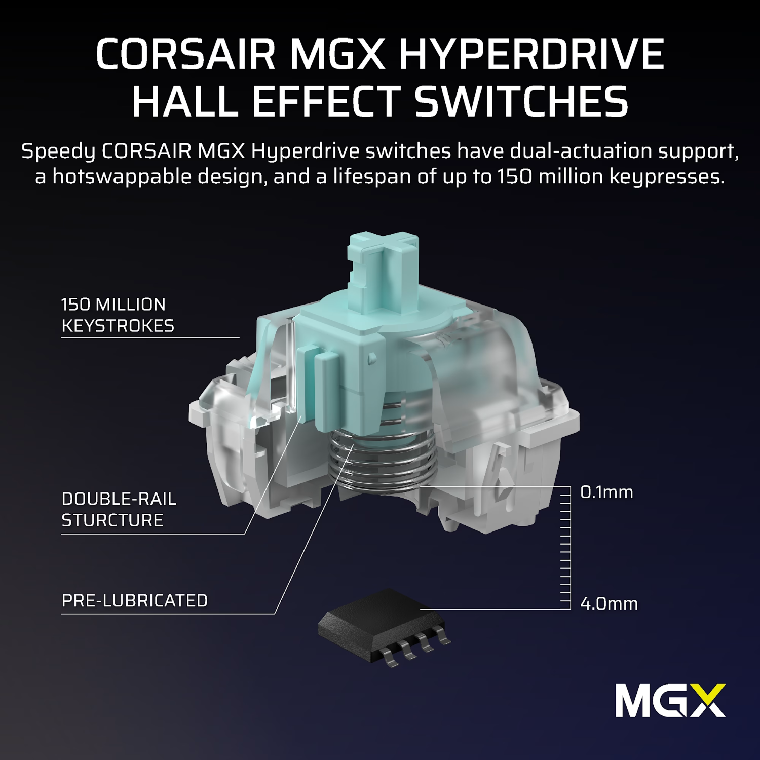 Corsair VANGUARD PRO 96 Hall Effect Gaming Keyboard - Image 5